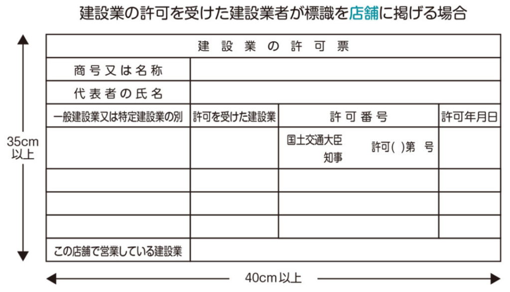 建設業の許可を受けた建設業者が標識を店舗に掲げる場合の様式